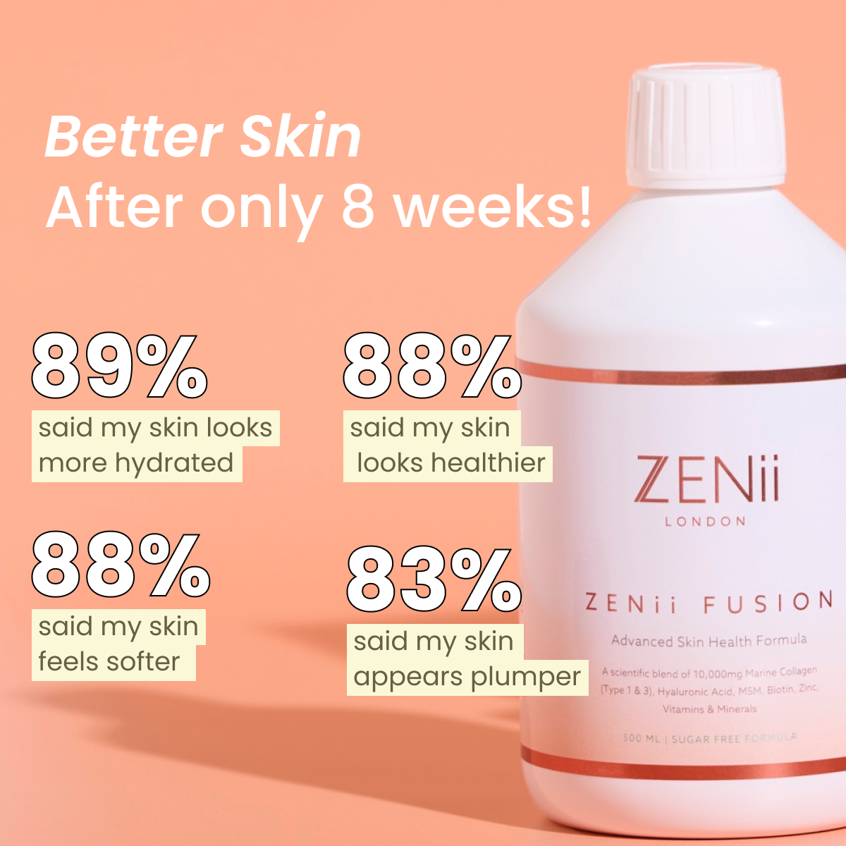 ZENii Fusion Collagen